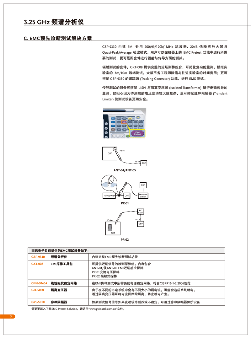 固纬GSP-9330（频谱分析仪）_00004.png