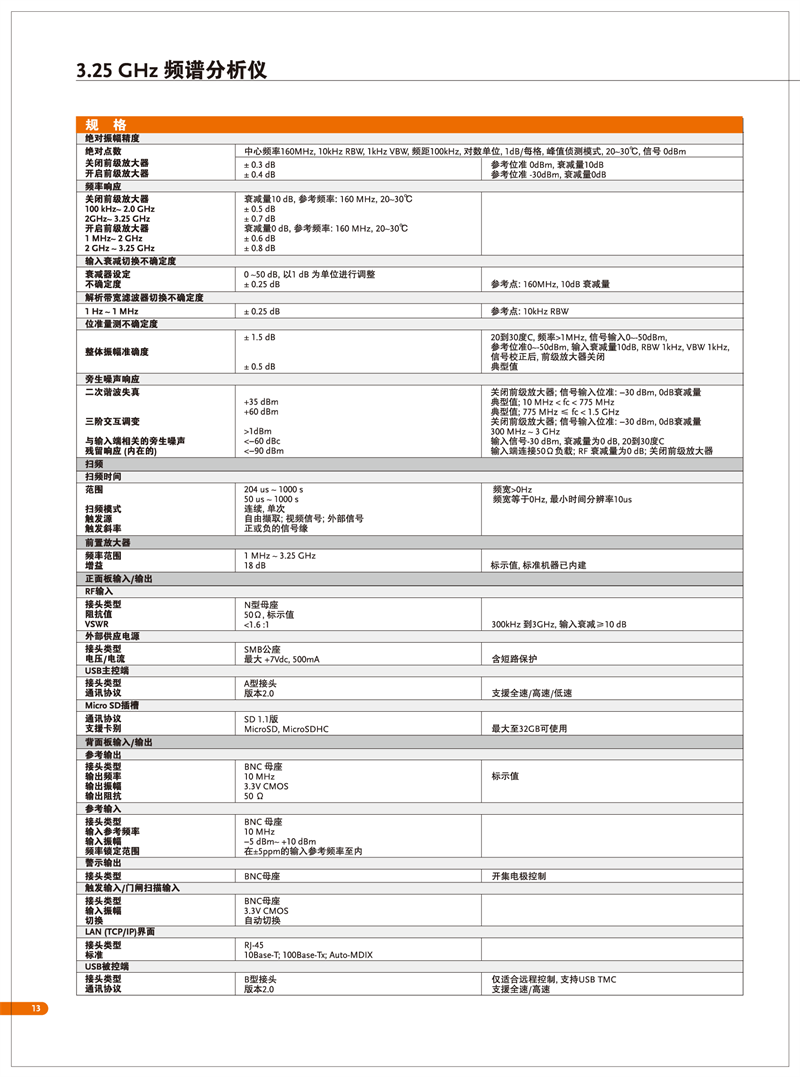 固纬GSP-9330（频谱分析仪）_00014.png