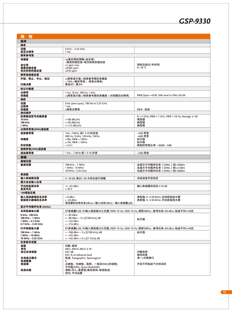 固纬GSP-9330（频谱分析仪）_00013.png