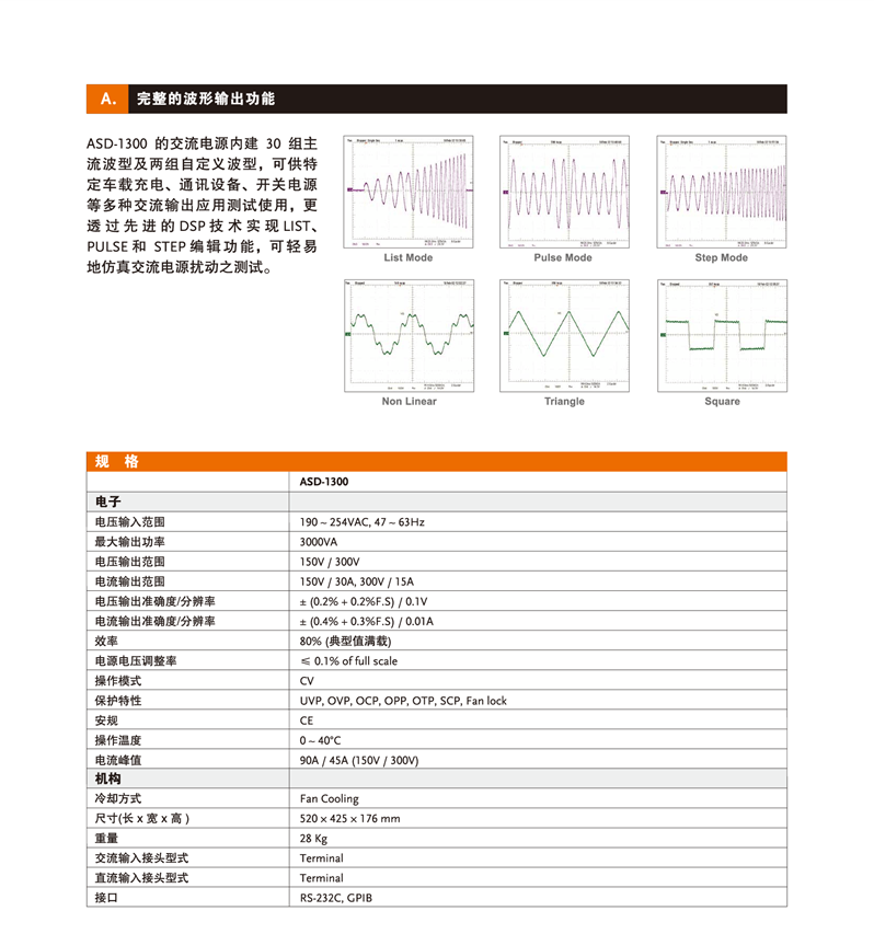 固纬ASD-系列（可编程交流电源）_00004_看图王.png