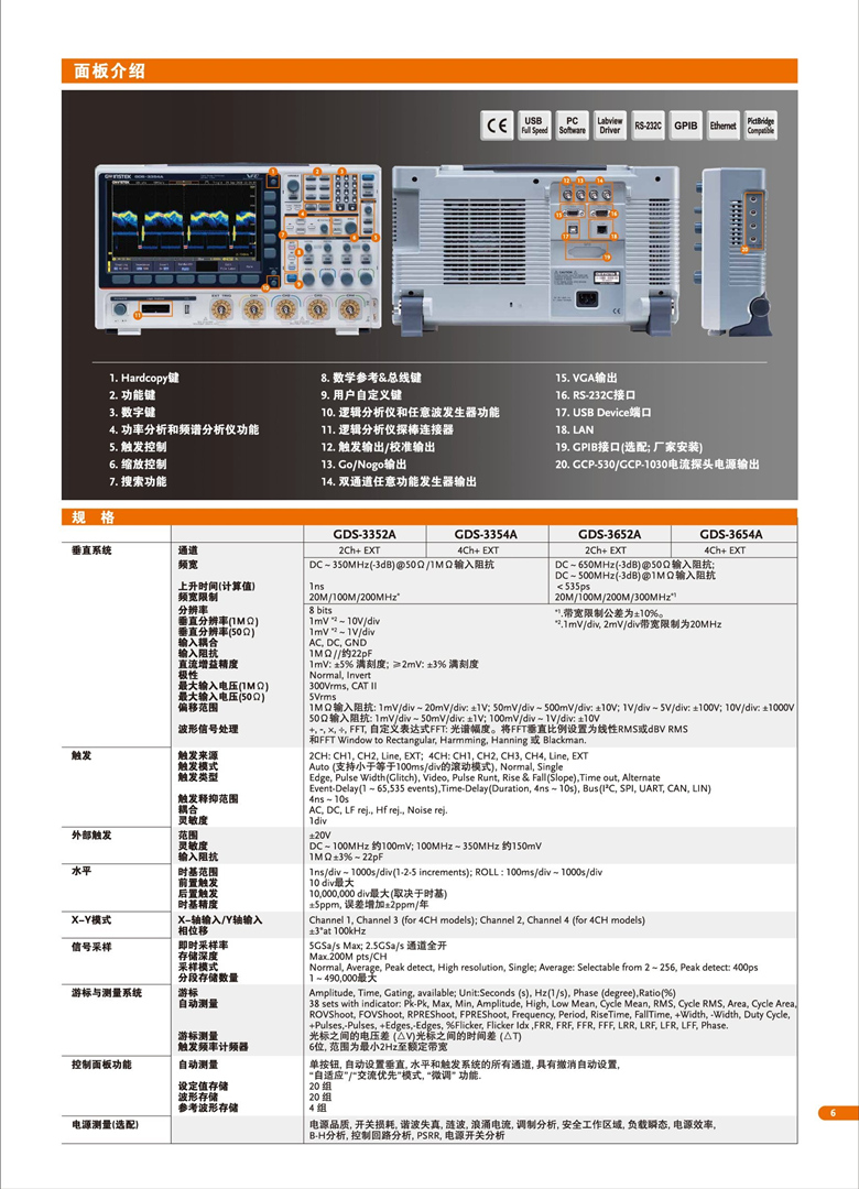 固纬GDS-3000A（示波器）_00007.jpg
