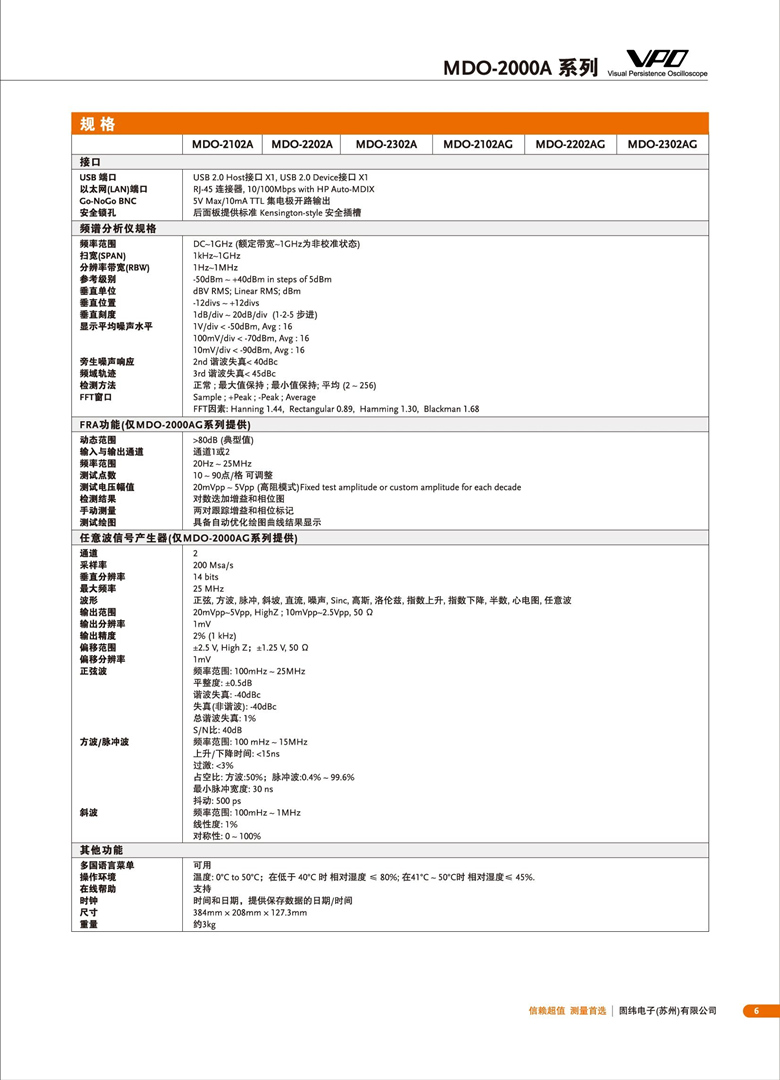 固纬MDO-2000A系列（示波器）_00007.jpg