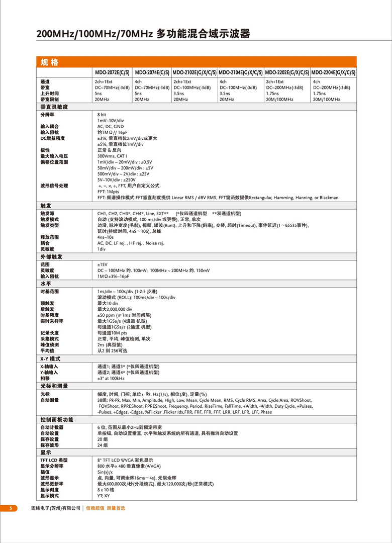 固纬MDO-2000E系列（示波器）_00006.jpg