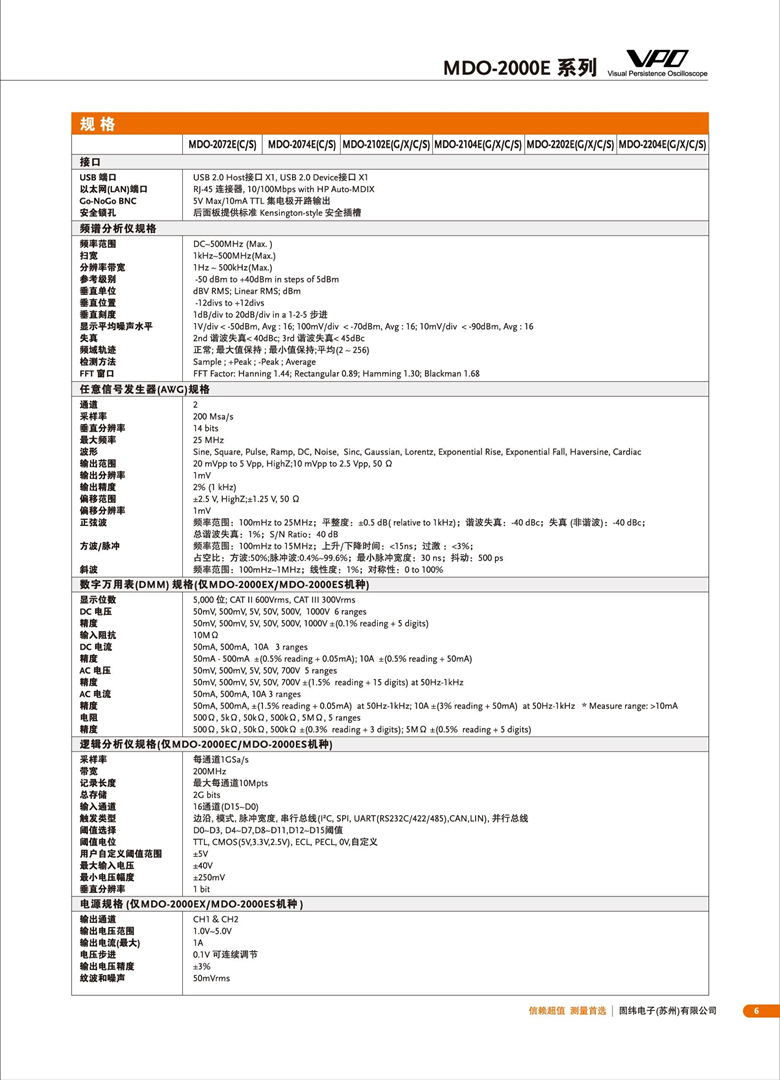 固纬MDO-2000E系列（示波器）_00007.jpg