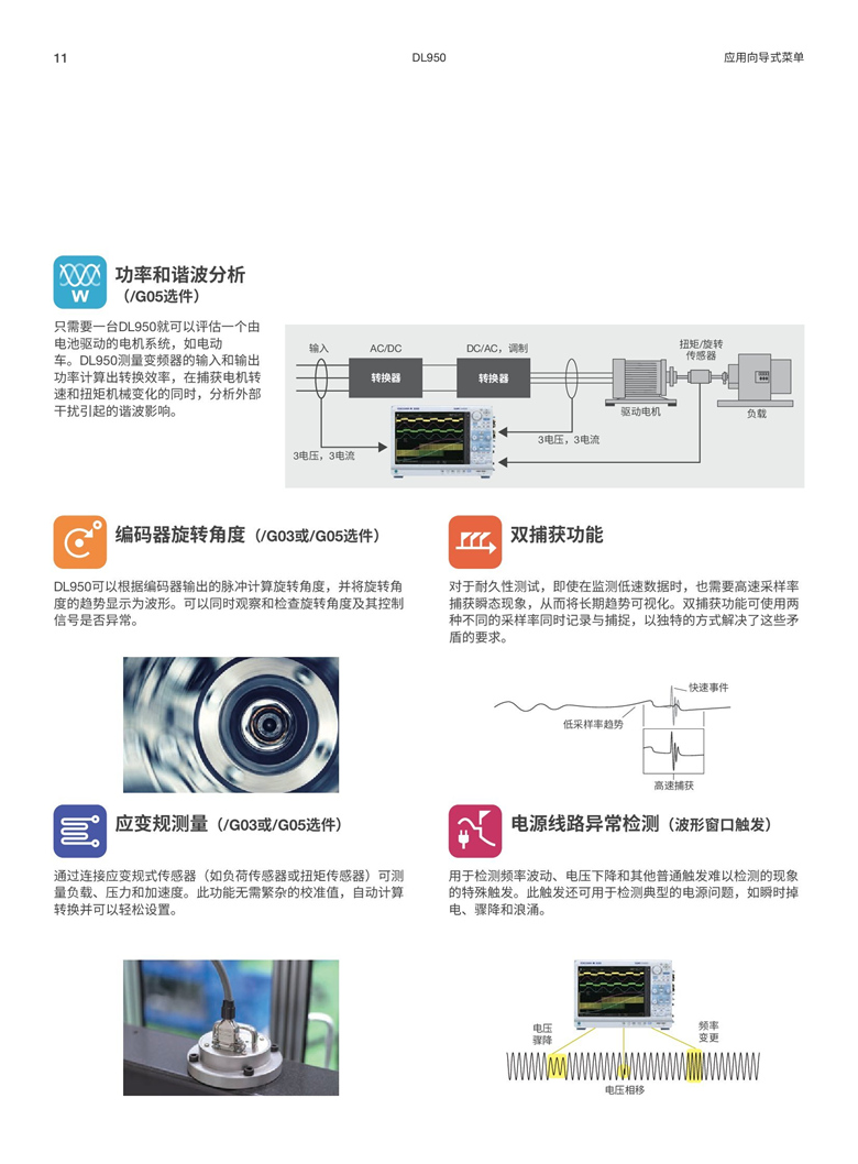 横河DL950（示波记录仪）_00011.jpg