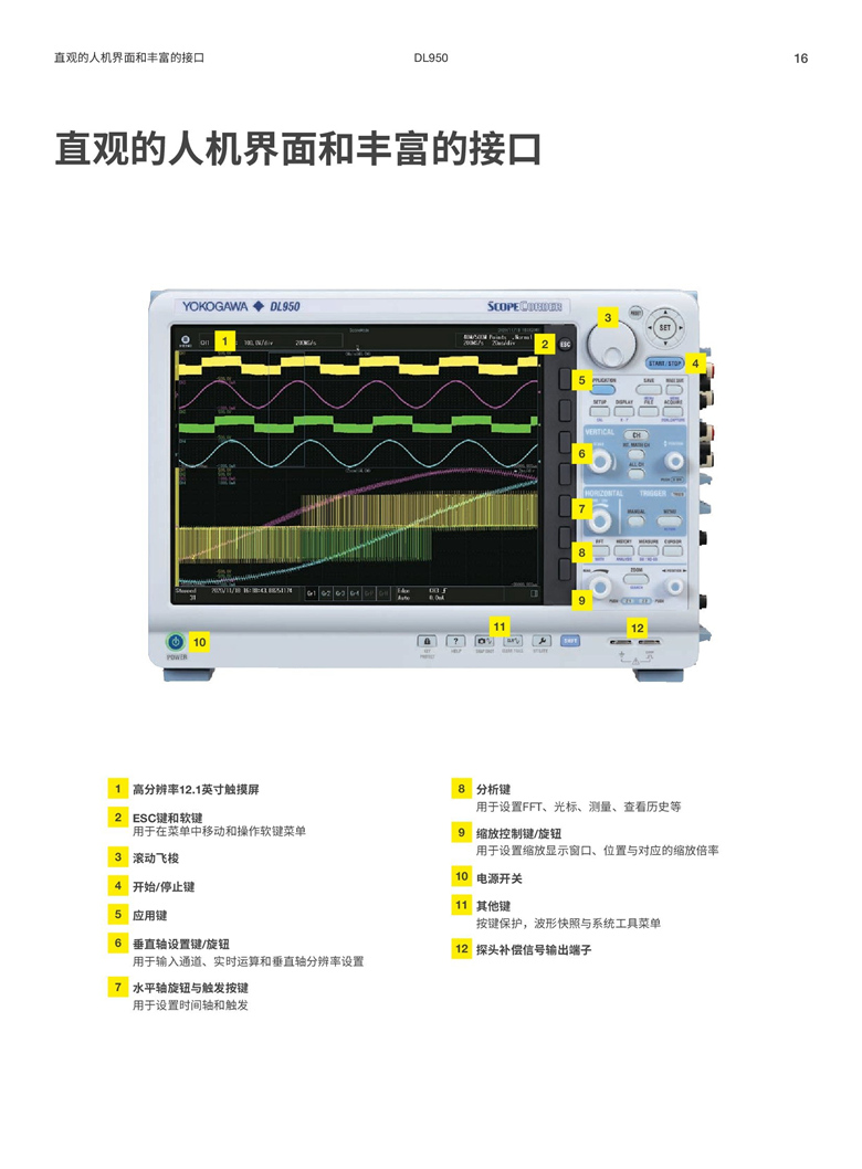 横河DL950（示波记录仪）_00016.jpg
