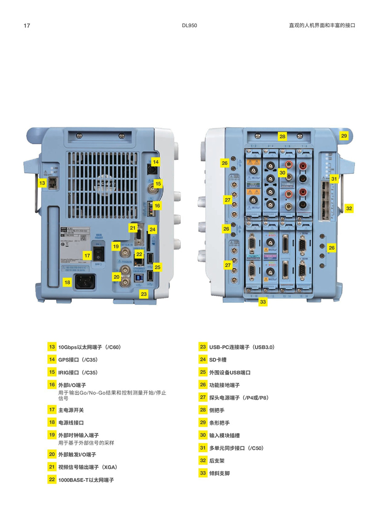 横河DL950（示波记录仪）_00017.jpg