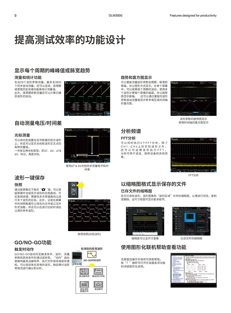 横河DLM3000系列（混合信号示波器）_00009.jpg