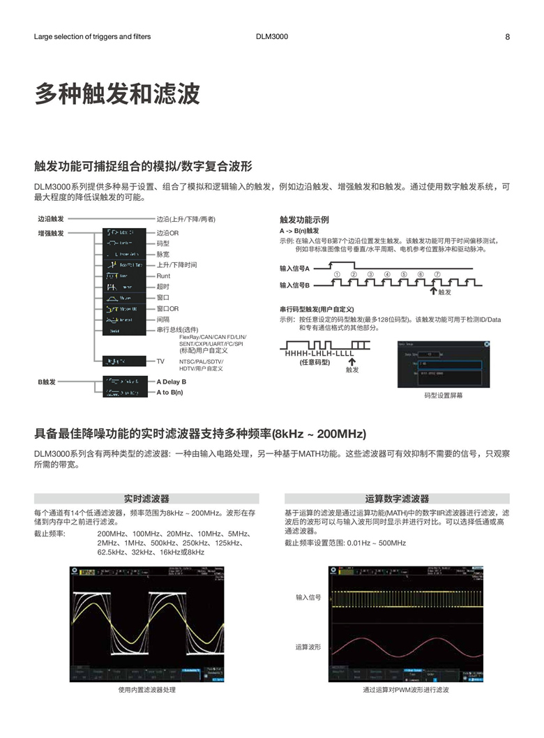 横河DLM3000系列（混合信号示波器）_00008.jpg