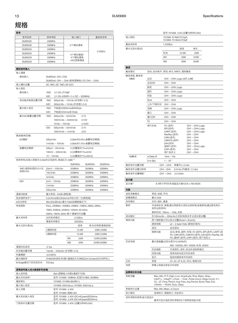 横河DLM3000系列（混合信号示波器）_00013.jpg