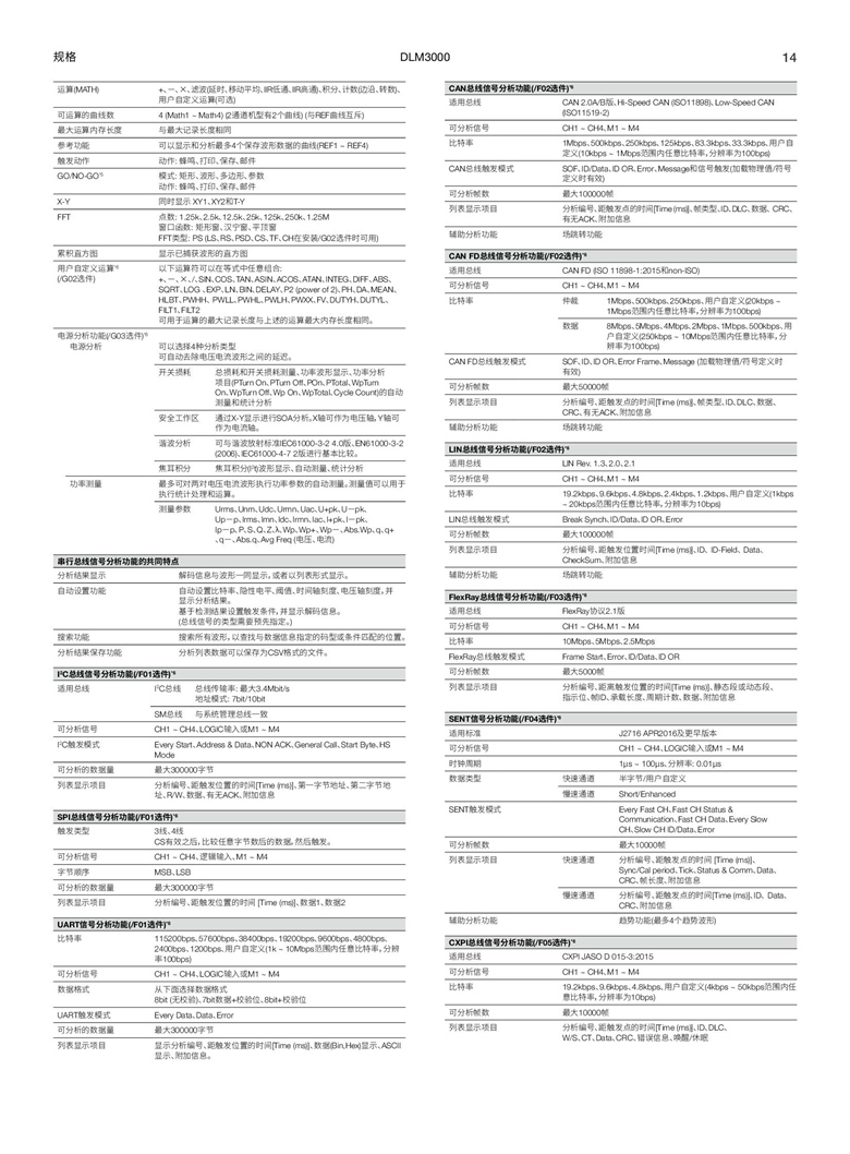 横河DLM3000系列（混合信号示波器）_00014.jpg