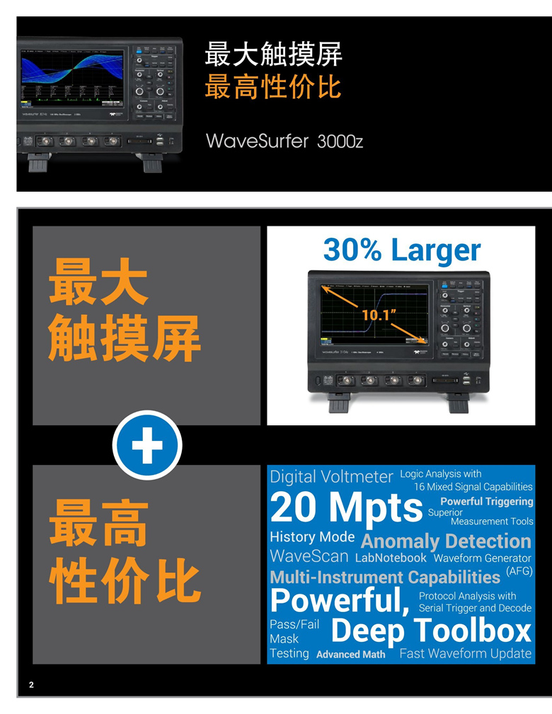 力科3000系列（示波器）_00002.jpg