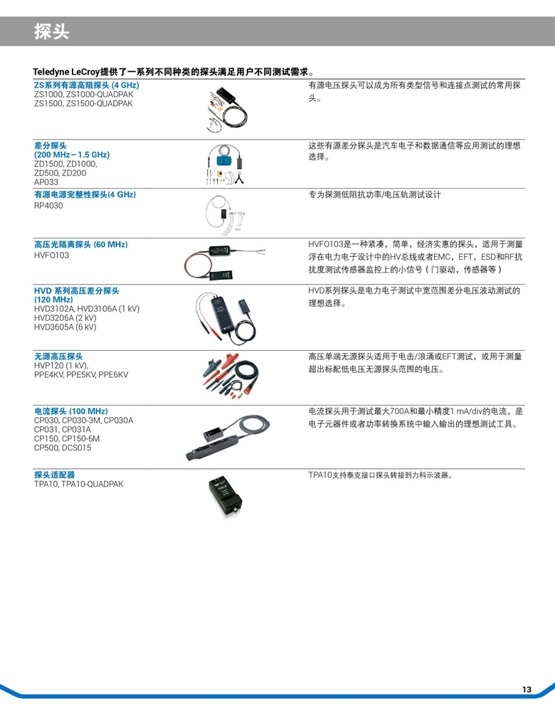 力科3000系列（示波器）_00013.jpg
