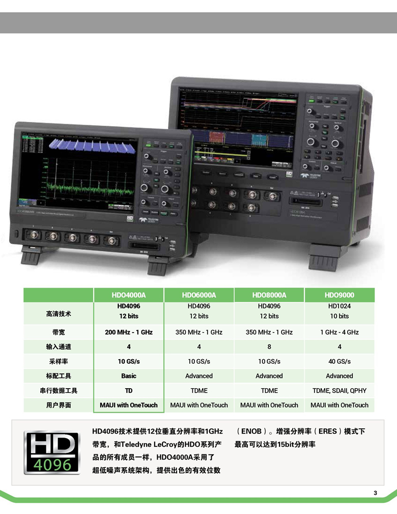 力科HDO4000A（示波器）_00003.jpg