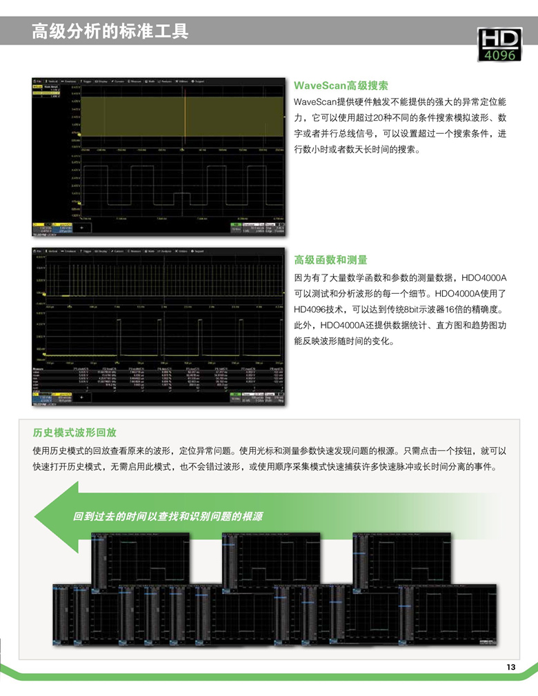 力科HDO4000A（示波器）_00013.jpg