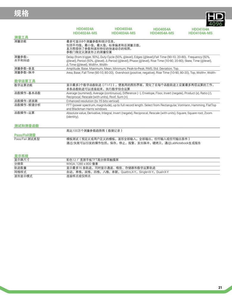 力科HDO4000A（示波器）_00021.jpg