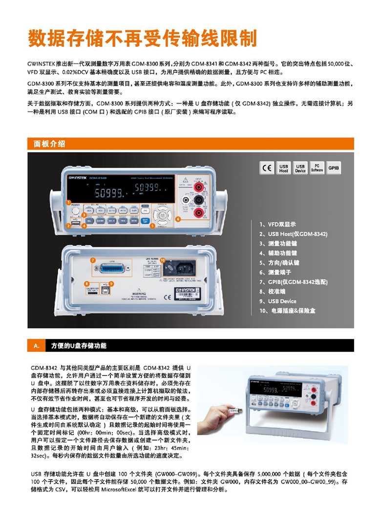 固纬GDM-8342&GDM-8341（双位显示数字万用表）_00002.jpg