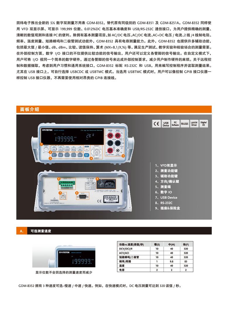 固纬GDM-8352（双显示台式数字万用表）_00002.jpg