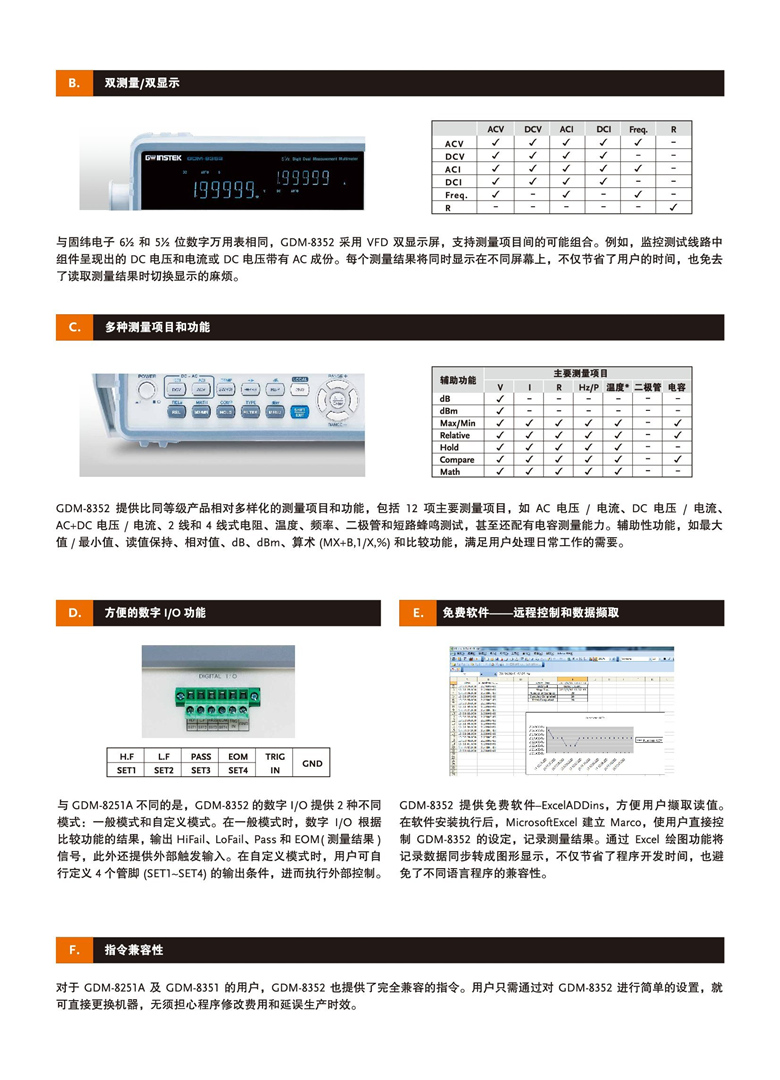 固纬GDM-8352（双显示台式数字万用表）_00003.jpg