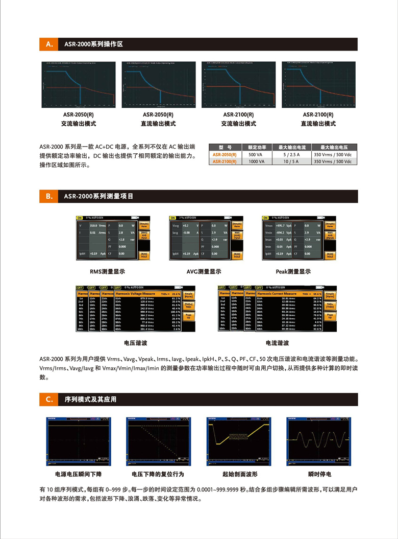 固纬ASR-2000系列（可编程交直流电源）_00003.jpg