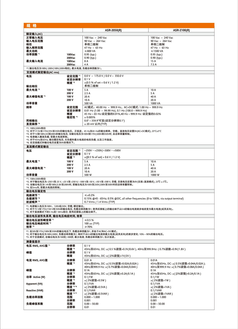 固纬ASR-2000系列（可编程交直流电源）_00005.jpg