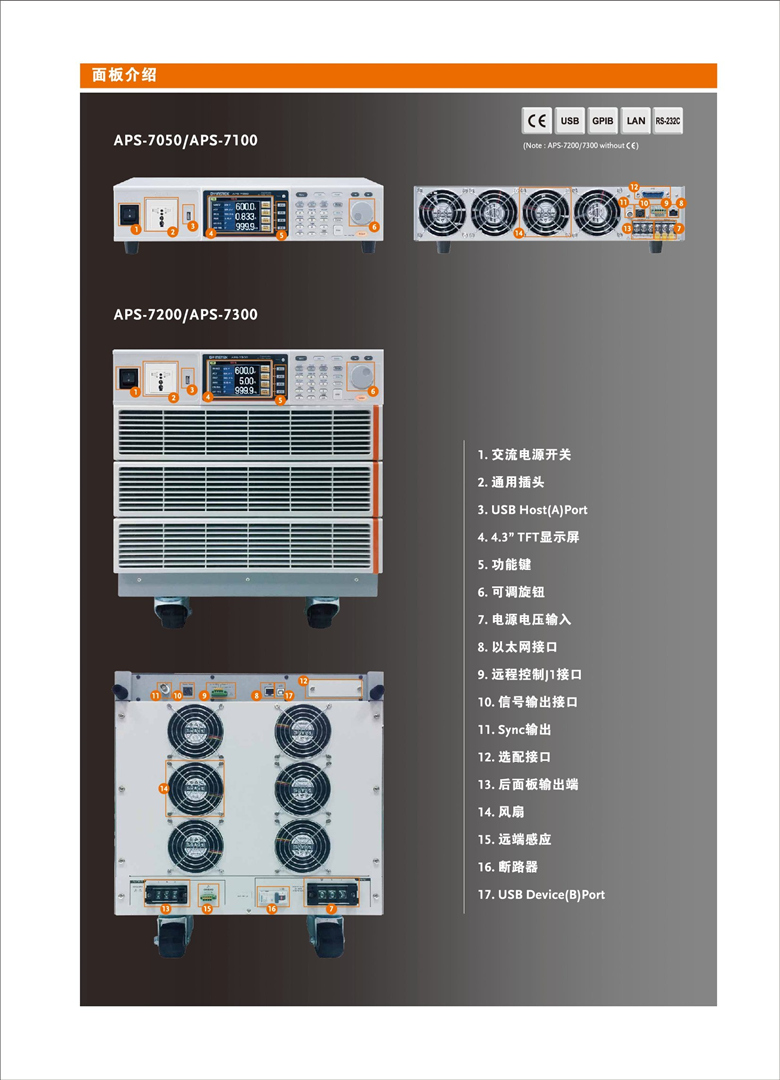 固纬ASR-7000系列（可编程交流电源）_00005.jpg