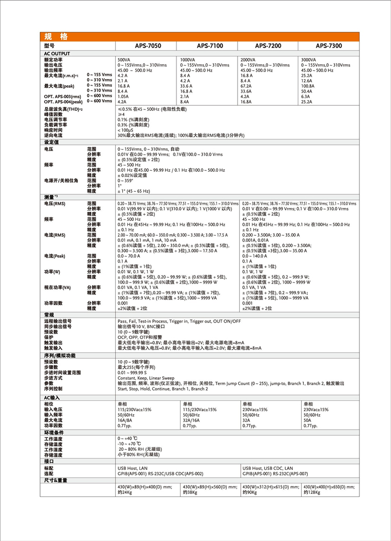 固纬ASR-7000系列（可编程交流电源）_00006.jpg