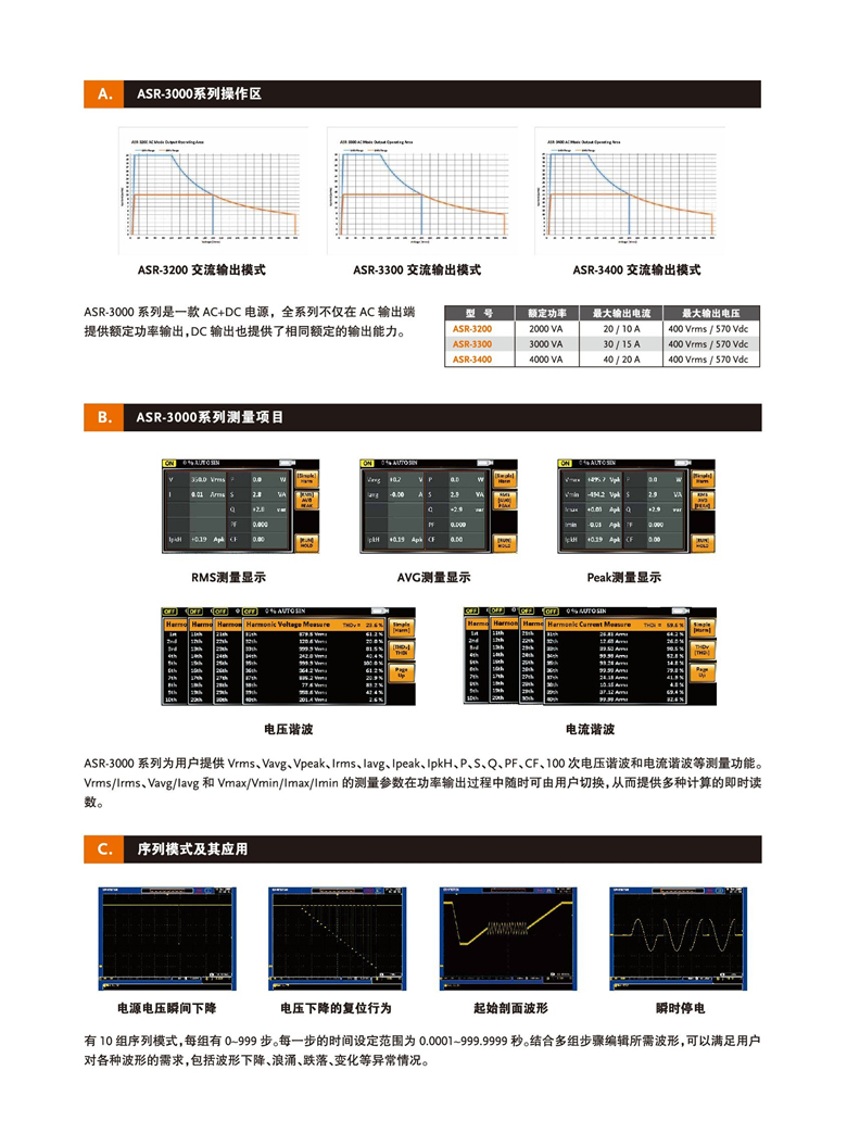 固纬ASR-3000系列（可编程交直流电源）_00003.jpg