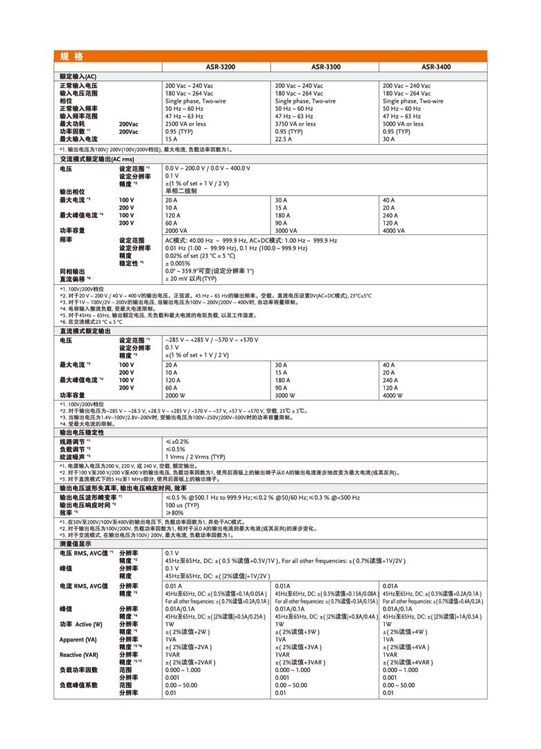 固纬ASR-3000系列（可编程交直流电源）_00005.jpg