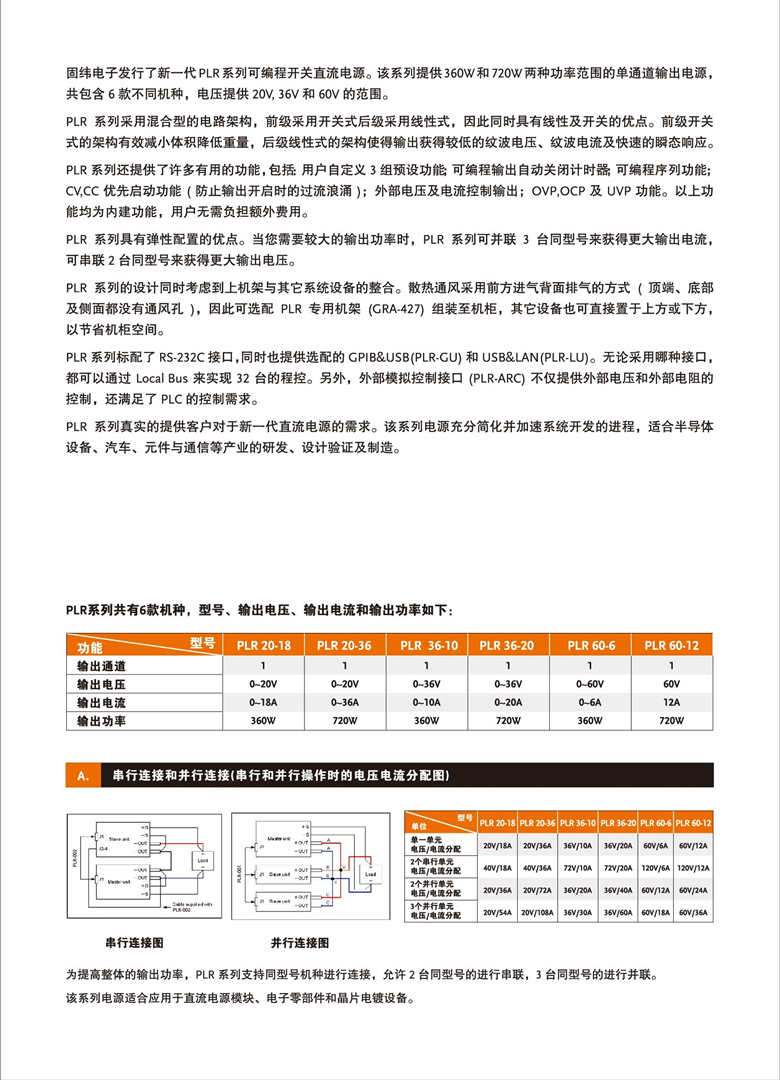 固纬PLR系列（开关式）（可编程单通道直流电源）_00002.jpg