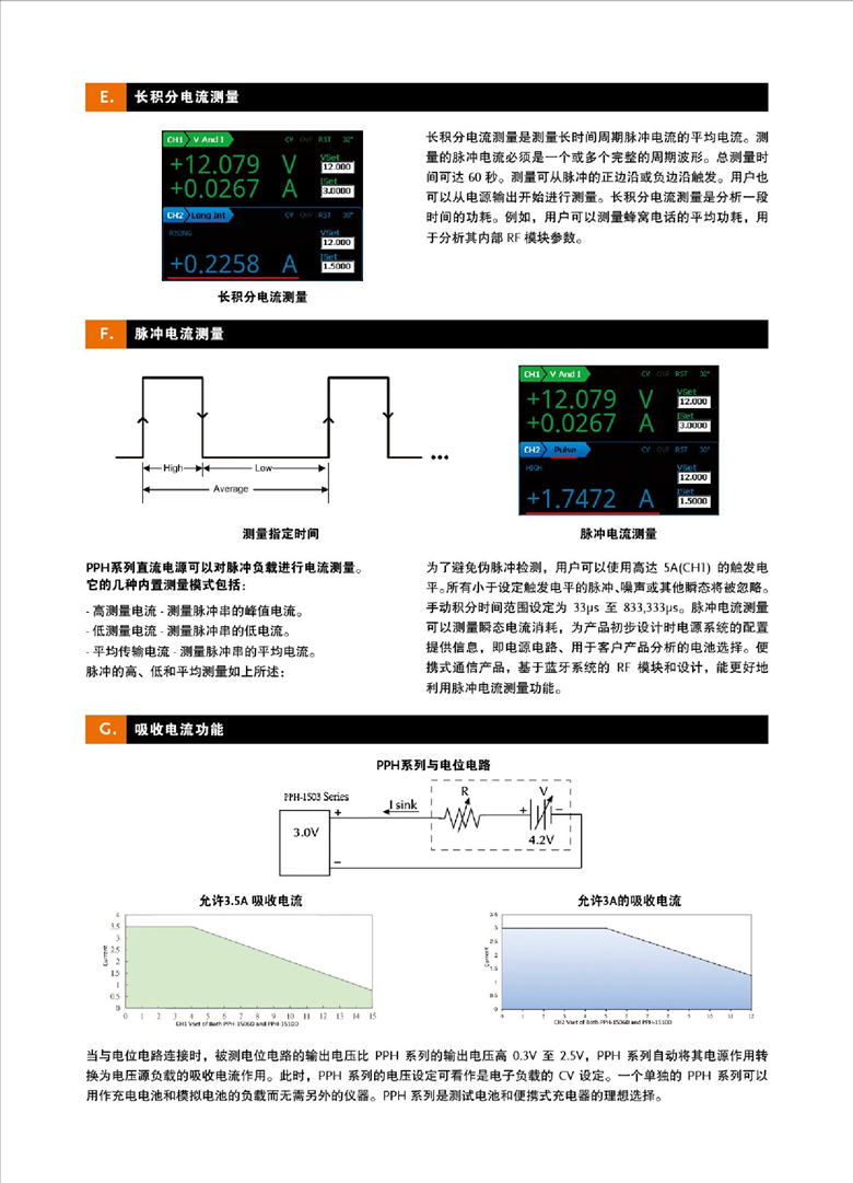 固纬PPH-1503（线性）（可编程单通道直流电源）_00004.jpg