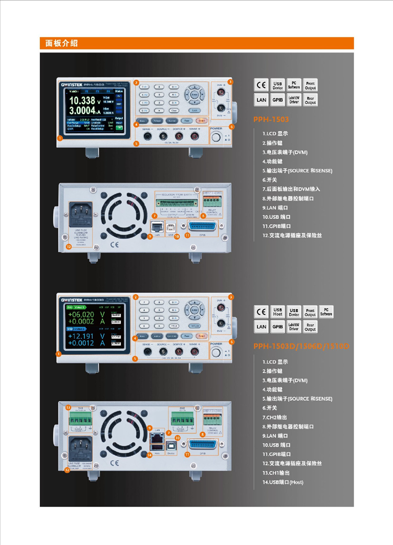 固纬PPH-1503（线性）（可编程单通道直流电源）_00007.jpg