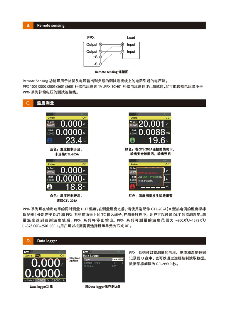 固纬PPX系列（可编程单通道直流电源）_00003.jpg