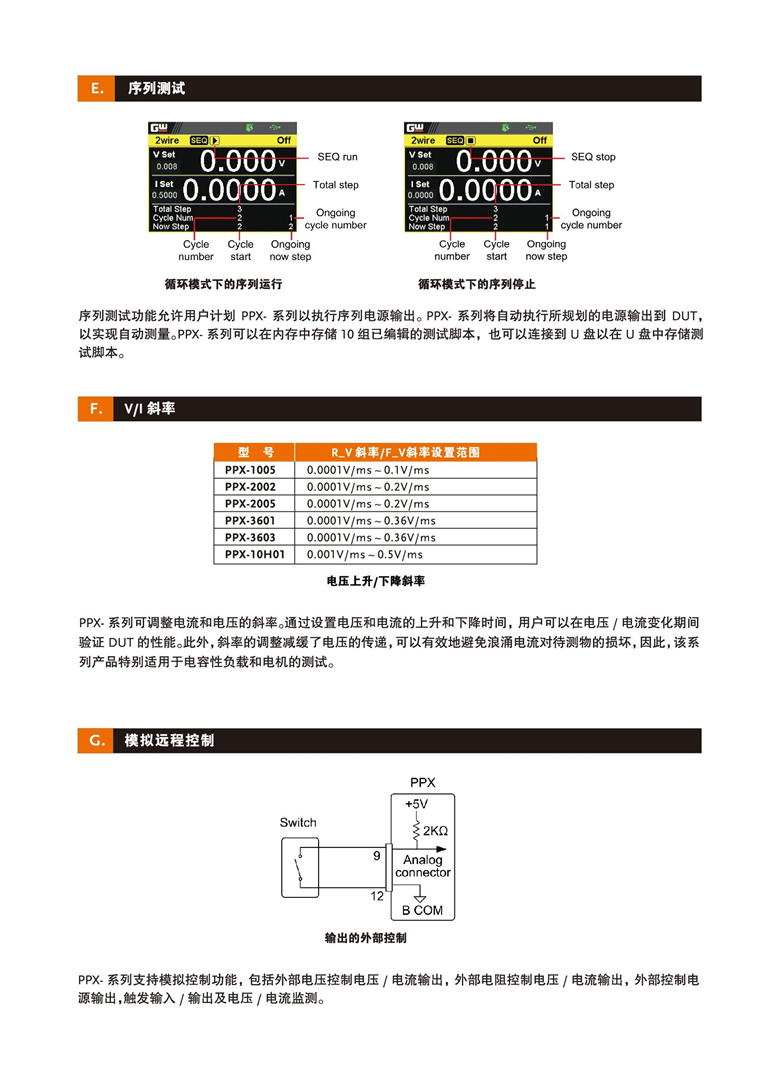 固纬PPX-系列(可编程高精度直流电源)_00004.jpg