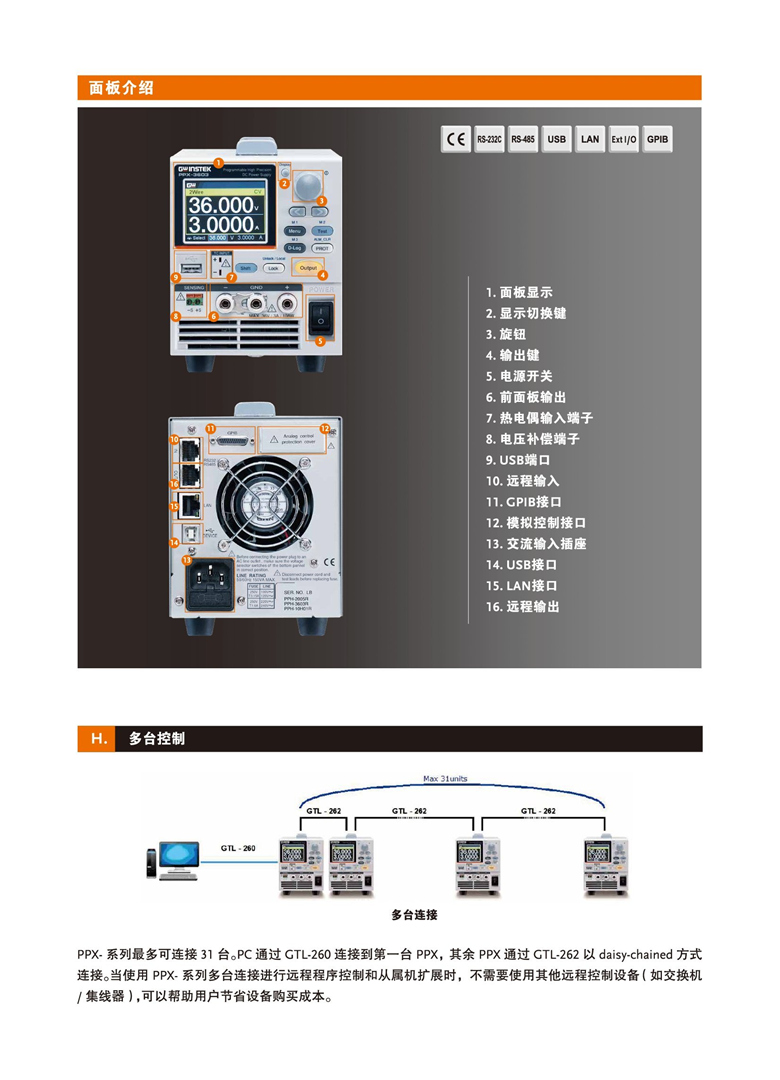 固纬PPX-系列(可编程高精度直流电源)_00005.jpg