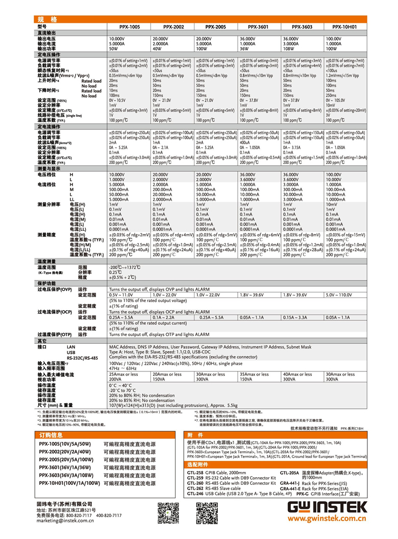 固纬PPX-系列(可编程高精度直流电源)_00006.jpg