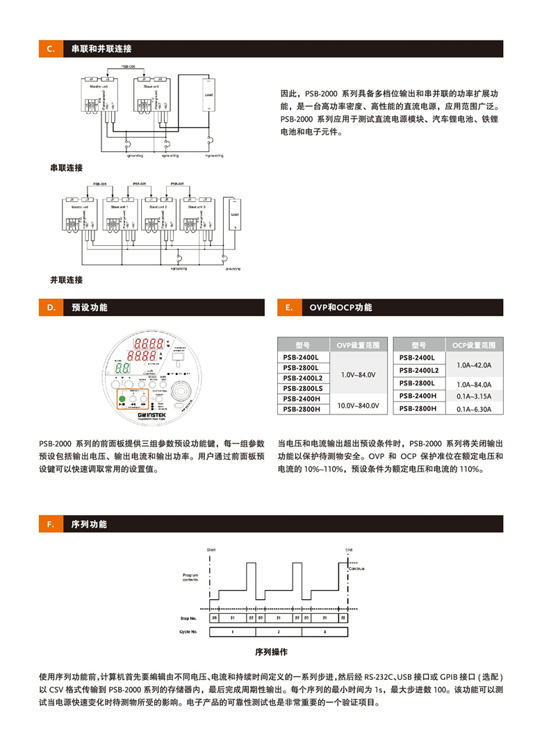 固纬PSB-2000系列（开关式）（可编程单通道直流电源）_00003.jpg