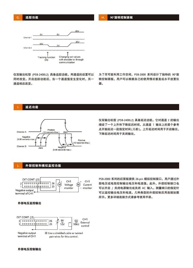 固纬PSB-2000系列（开关式）（可编程单通道直流电源）_00004.jpg