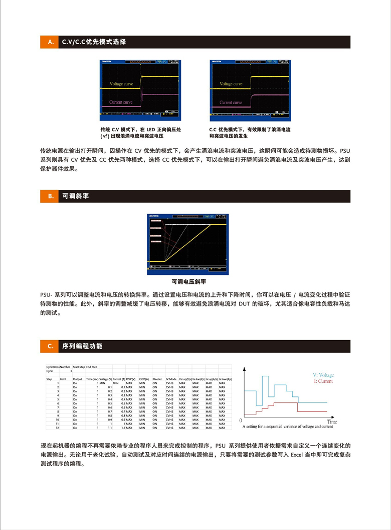 固纬PSU系列（开关式）（可编程单通道直流电源）_00003.jpg