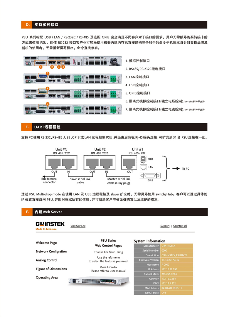 固纬PSU系列（开关式）（可编程单通道直流电源）_00004.jpg
