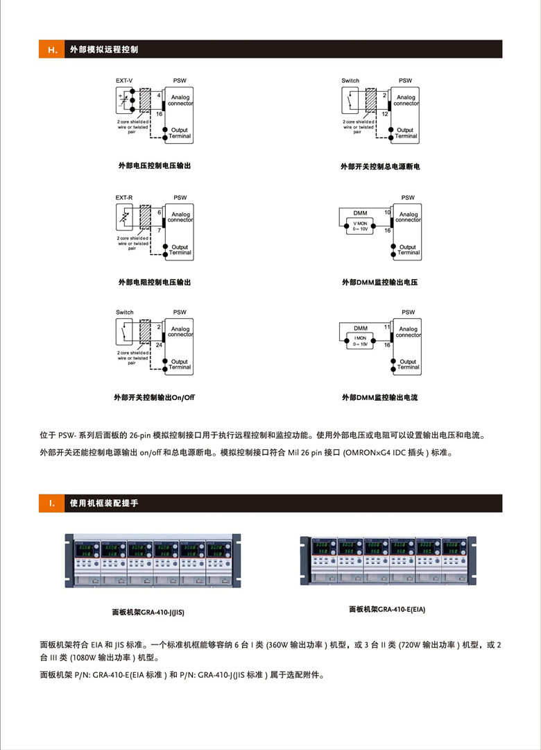 固纬PSW系列(开关式)（可编程单通道直流电源）_00005.jpg