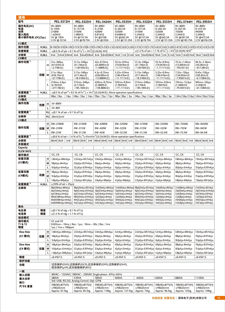 固纬PEL-3000（可编程直流电子负载）_00013.jpg
