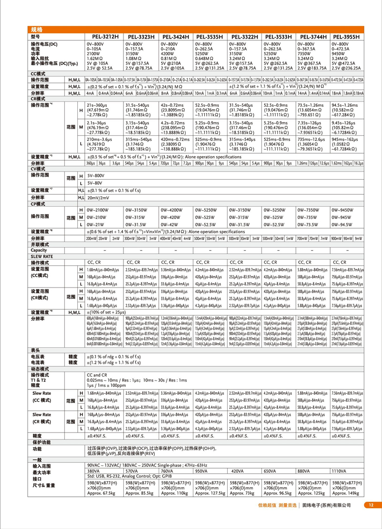 固纬PEL-3000（可编程直流电子负载）_00013.jpg