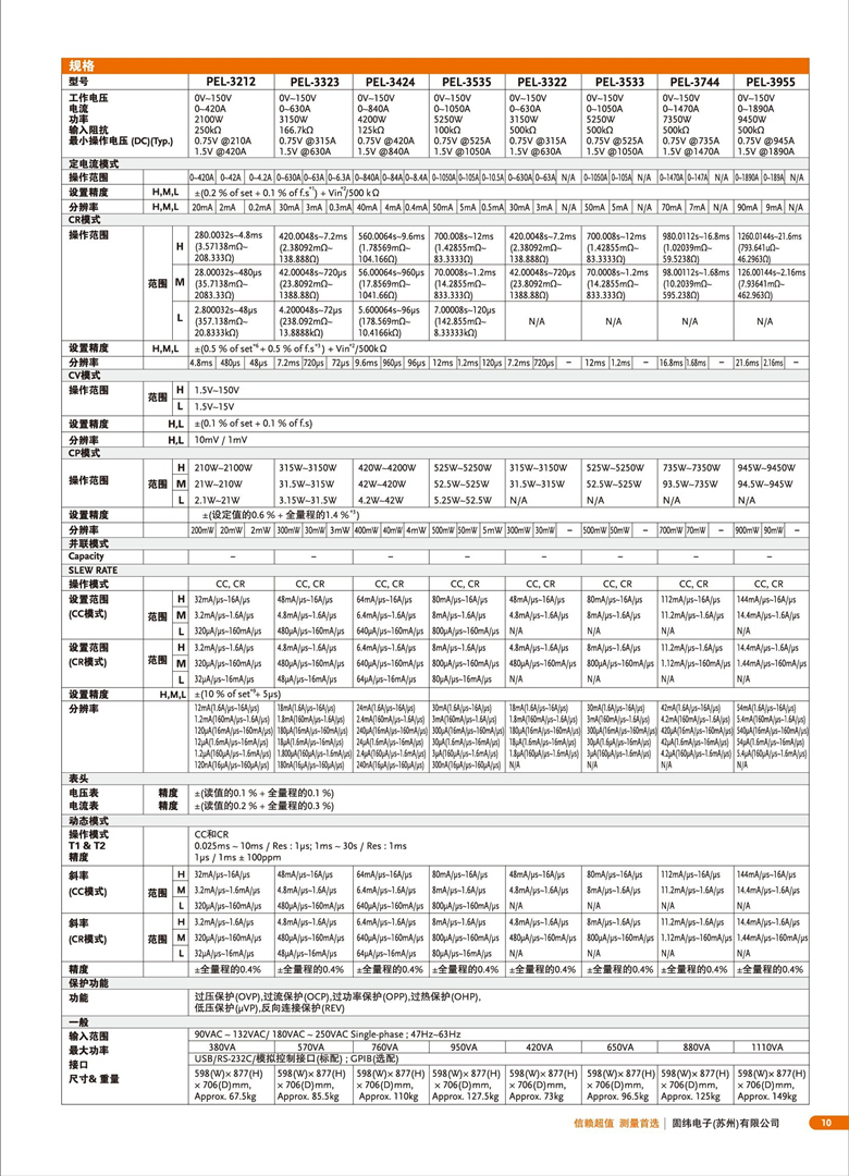 固纬PEL-3000（可编程直流电子负载）_00011.jpg