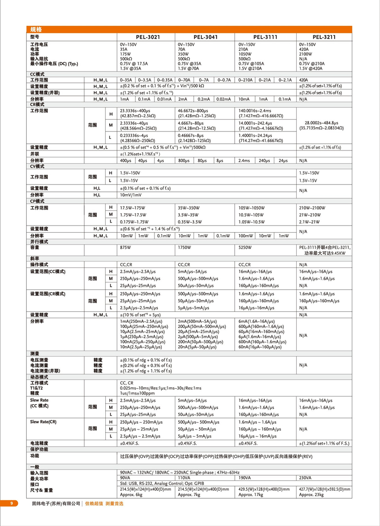 固纬PEL-3000（可编程直流电子负载）_00010.jpg