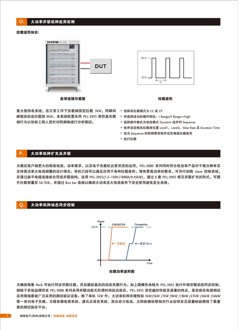 固纬PEL-3000（可编程直流电子负载）_00008.jpg