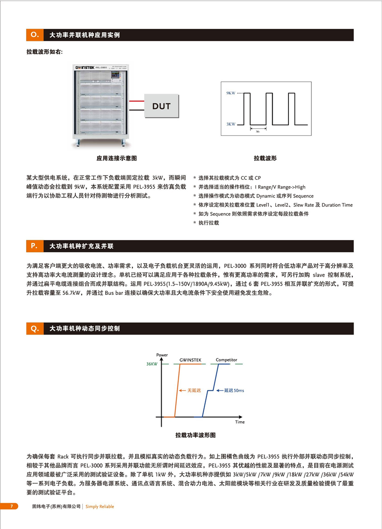 固纬PEL-3000H（可编程直流电子负载）_00008.jpg
