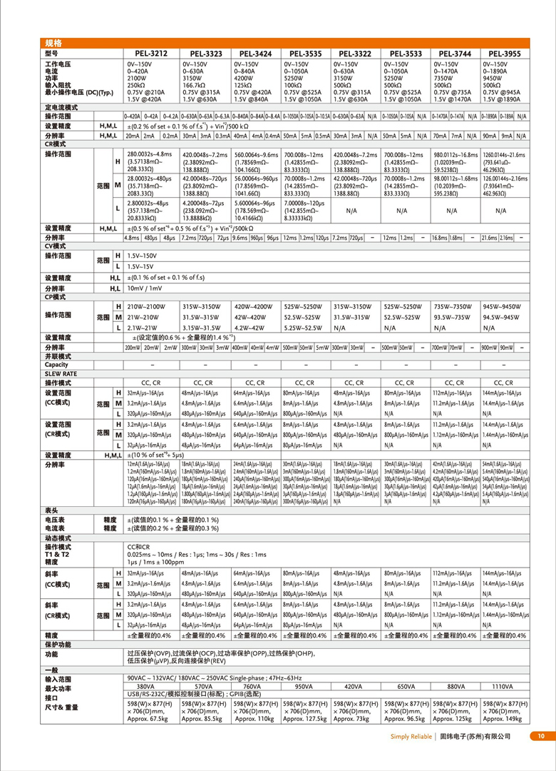 固纬PEL-3000H（可编程直流电子负载）_00011.jpg