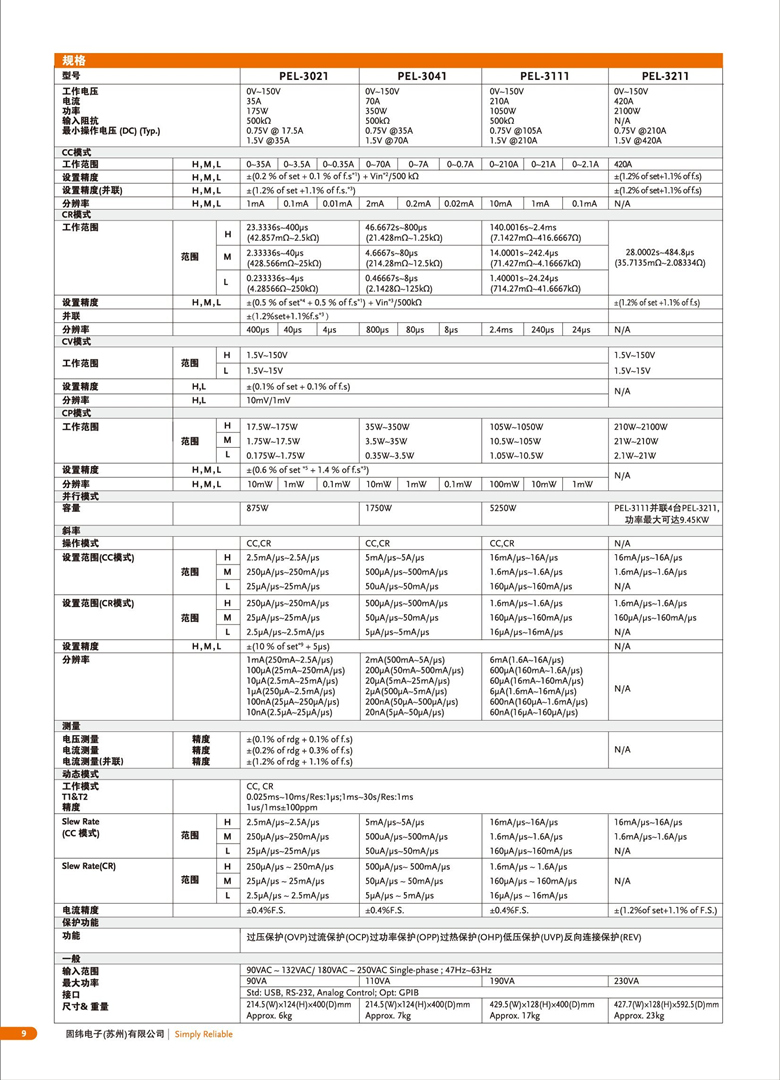 固纬PEL-3000H（可编程直流电子负载）_00010.jpg