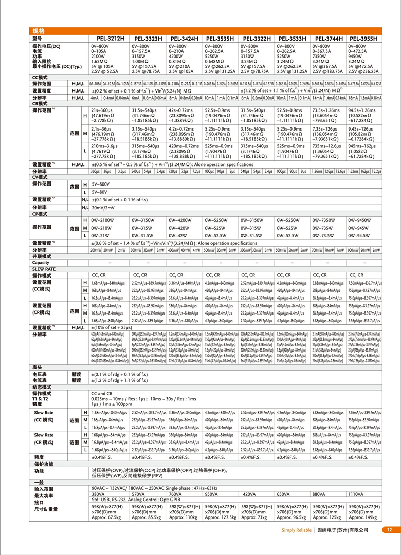 固纬PEL-3000H（可编程直流电子负载）_00013.jpg